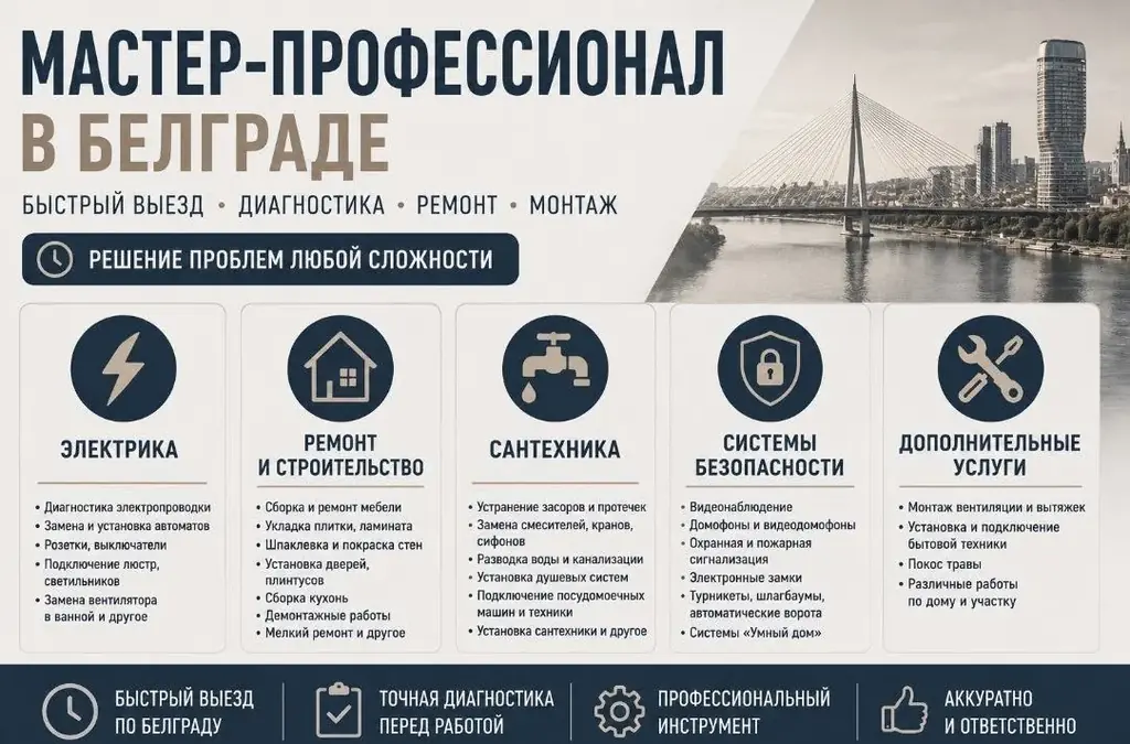 МАСТЕР-ПРОФЕССИОНАЛ В БЕЛГРАДЕ — РЕМОНТ, МОНТАЖ, САНТЕХНИКА И ЭЛЕКТРИКА