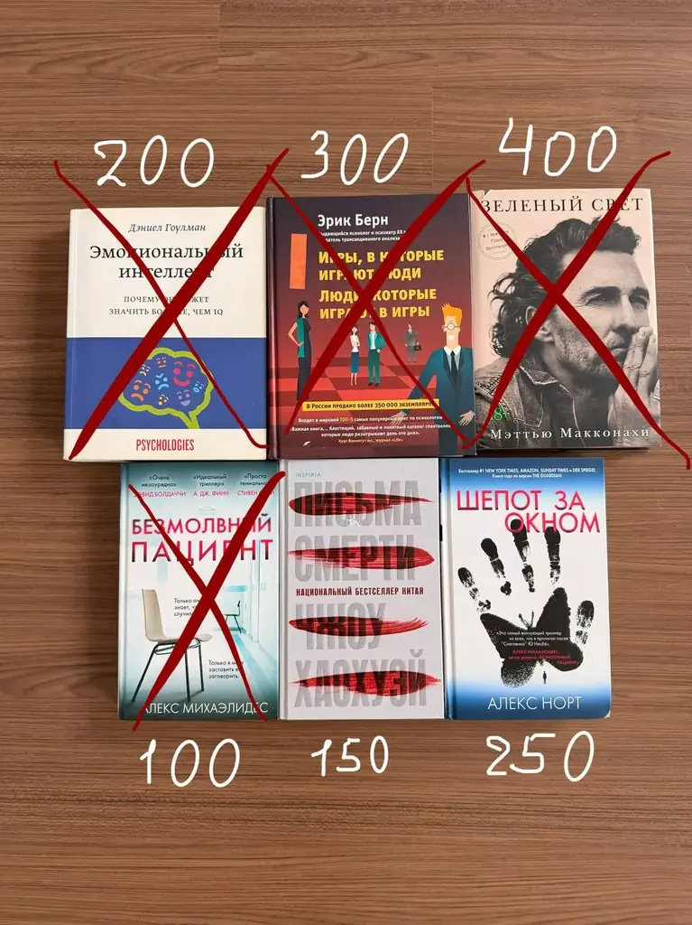 Продаю книги