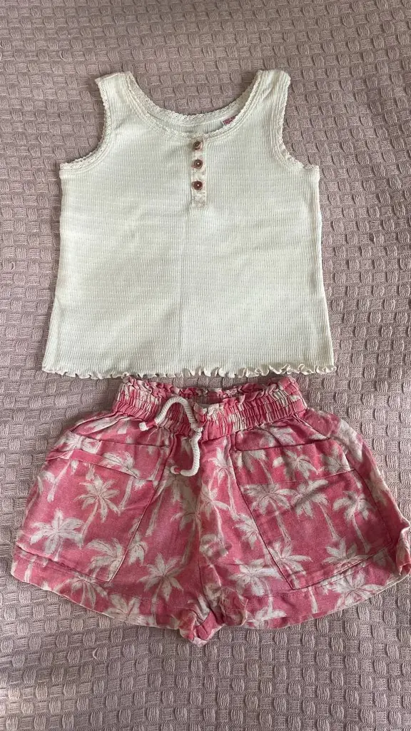 Привет! Продаю детские вещи Zara на девочку 4-5 лет состоянии новых.