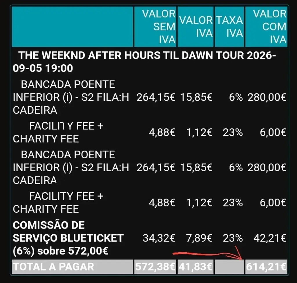 Продам 2 билета на концерт The Weeknd 5 сентября в Лиссабоне. Места рядом, сидячие и достаточно бли…