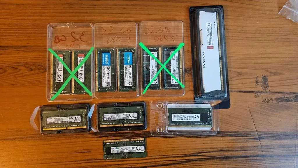 Оперативная память для ноутбука (SoDIMM) [указаны цены за одну плашку]: