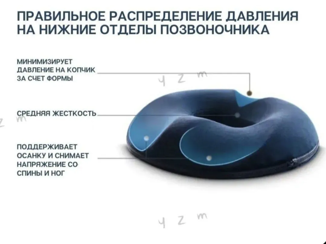 Ортопедическая подушка для сидения. Новая 13€