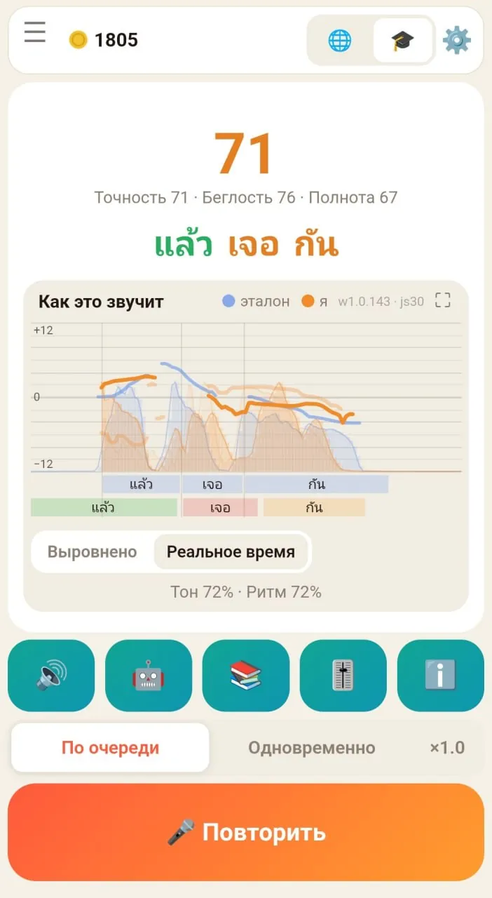 Говоришь по-тайски, а тебя не понимают? Дело не в словах — в тонах.