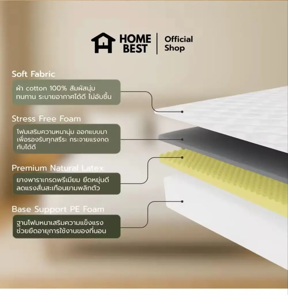 Латексный матрас Home Best (90×200 см) + водонепроницаемый чехол - 500 бат