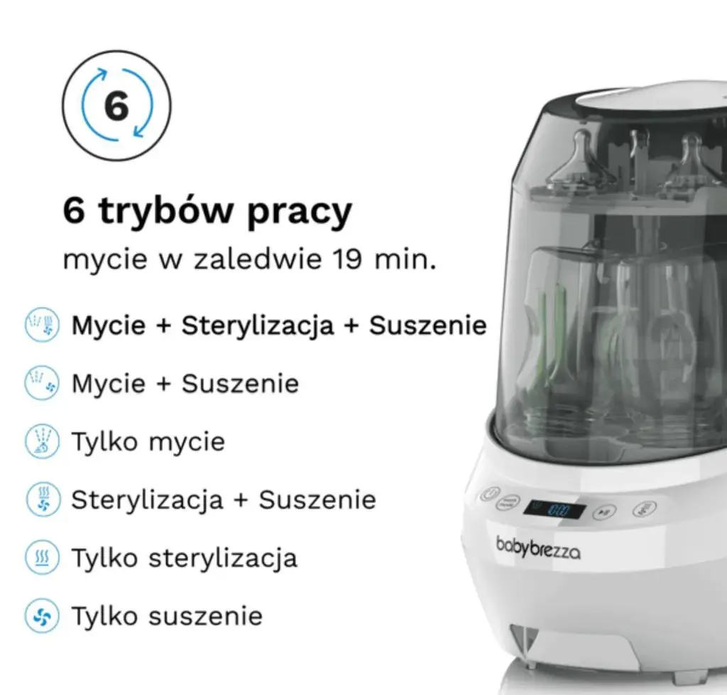 🍼 Продается: устройство для мойки, стерилизации и сушки детских бутылочек и аксессуаров